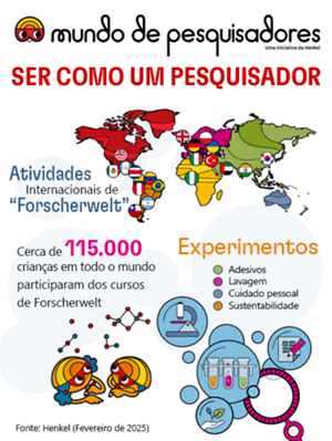 2020-08-desktop-forscherwelt-infographic-template